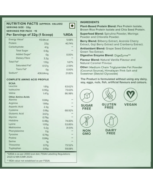 Wellbeing Nutrition: Organic Vegan Plant Protein Isolate- British Banoffee Pie - 500gm