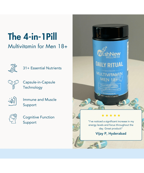 Wishnew Wellness: DAILY RITUAL Multivitamin for Men 18+ | 60 Delayed Release Capsules | Enhanced with Eye Health and Antioxidant Support