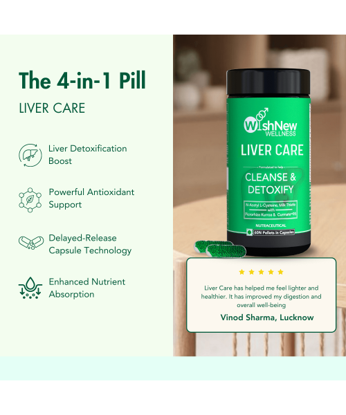 Wishnew Wellness: LIVER CARE | Detoxifying Liver Support with NAC, Milk Thistle, and Curmate95 | 60 Vegetarian Capsules