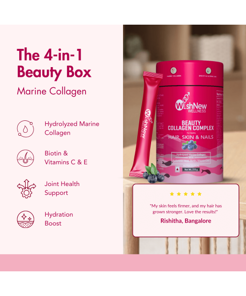 Wishnew Wellness: BEAUTY COLLAGEN COMPLEX | 21 Servings | Healthy Hair, Skin & Nails | Blueberry Flavor