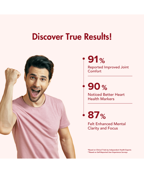 Wishnew Wellness: KRILL OMEGA COMPLEX | 60 Softgel Capsules | Full Spectrum Support for Heart & Brain Health