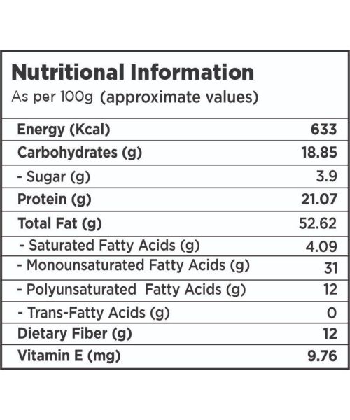 Nutty Gritties: California Almonds for essential nutritional requirements - Pack of 2 - 1 kg each