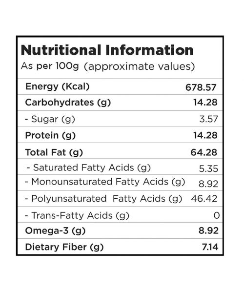 Nutty Gritties: California Walnut Kernels, Rich in Omega 3 - 200g