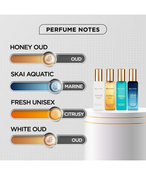 BELLAVITA: Unisex Perfume Gift Set 4x20ml Eau de Parfum - 80 ml