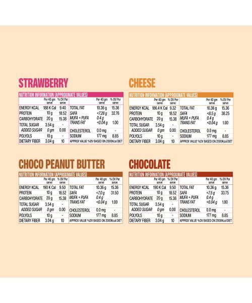 SuperYou: Assorted Protein Wafer Bars (Pack of 10)|10g Protein, 3g Fiber, No Added Sugar 400g