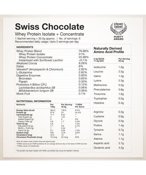 Wellbeing Nutrition: Whey Protein Isolate + Concentrate (Swiss Chocolate) 213g Pack of 6 24g Protein, 11.5g EAA, 1g Glutamine Clinically Proven 2x Muscle Protein Synthesis 4B CFU Probiotics & Digestive Enzymes
