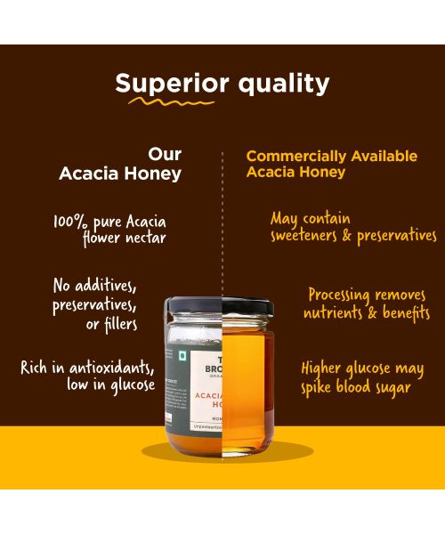 Two Brothers Organic Farms: Acacia Apiary Honey (350g)