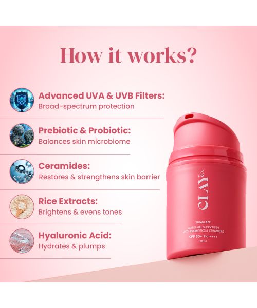 ClayCo.: Sunglaze Sunscreen SPF 50 PA ++++ with Probiotic & Ceramides (50ml)