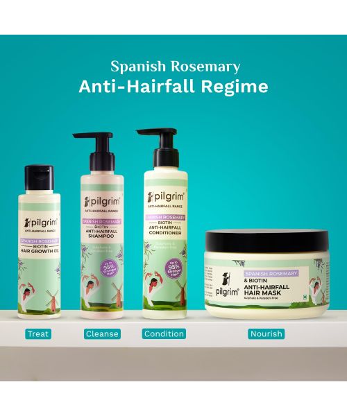 Pilgrim: Biotin Anti-Hairfall Shampoo - 200ml