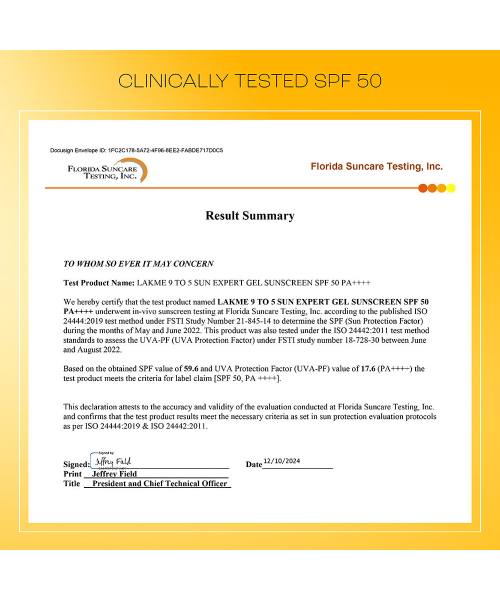 Lakme: Matte Sunscreen SPF 50 PA+++, Niacinamide|UVA/B Protection|For Normal To Oily Skin 50ml