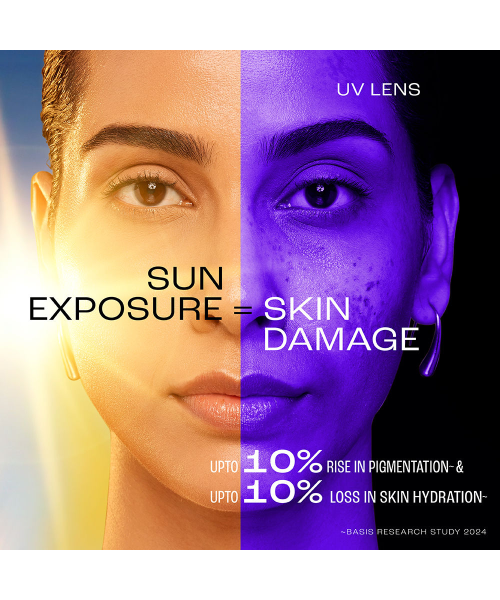 Lakme: Matte Sunscreen SPF 50 PA+++, Niacinamide|UVA/B Protection|For Normal To Oily Skin 50ml