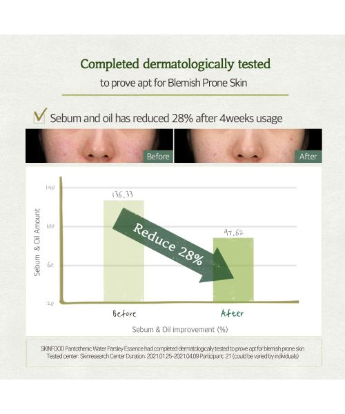 Skinfood: Water Parsley Silence Essence - 300ml