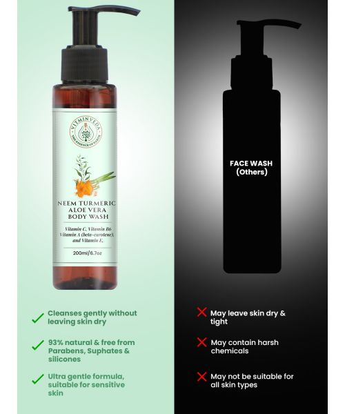 VITMINVEDA: Neem Turmeric Aloe Vera Body Wash for Purification of Skin - 200 ml