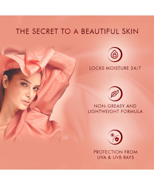 Lakme: Peach Ceramide Moisturizer with SPF 24| For Dry Skin, Normal Skin & Sensitive Skin 200ml