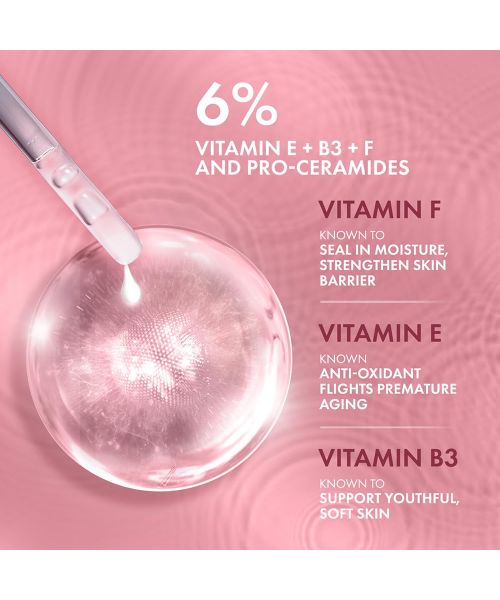 Lakme: Dew Drama Serum 6% Vitamin E & Pro-Ceramide for Skin Barrier & Dewy Radiance 15ml