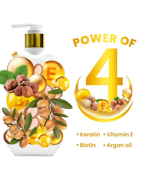 The Skin Story: Sulphate Free Keratin Biotin Shampoo 250ML