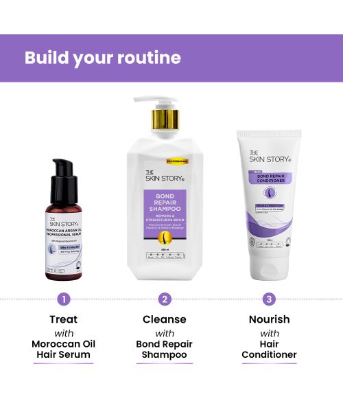 The Skin Story: Professional Bond Repair Shampoo 250ML