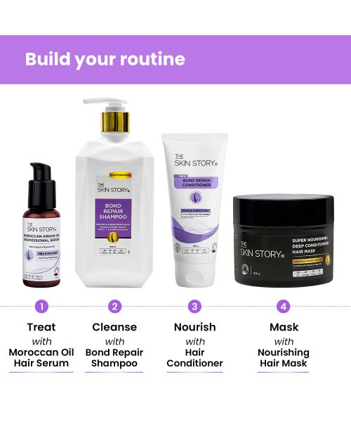 The Skin Story: Sulphate Free Bond Repair Conditioner 100GM