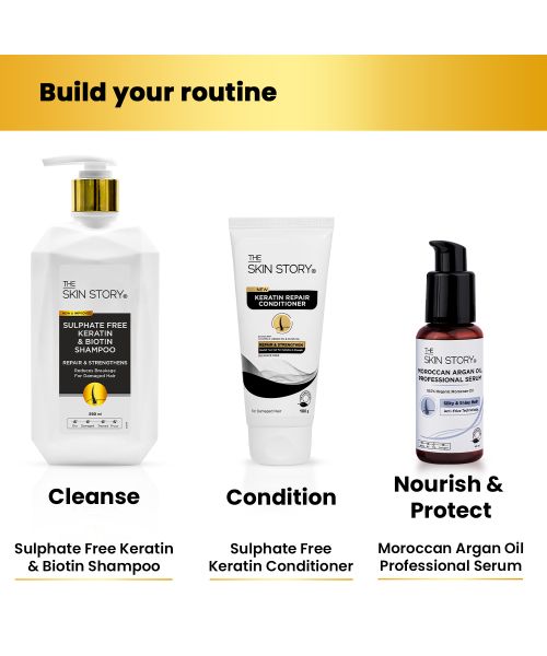 The Skin Story: Sulphate Free Keratin Biotin Shampoo 250ML