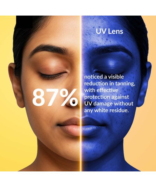 Fixderma: Shadow RX Sunscreen SPF 55+ Gel PA+++  - 75gm