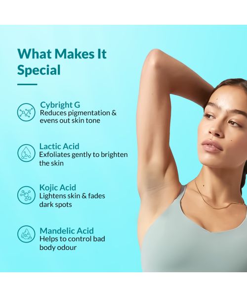 Fixderma: Nigrifix Underarm Ocean Roll On With 6% AHA - 60ml