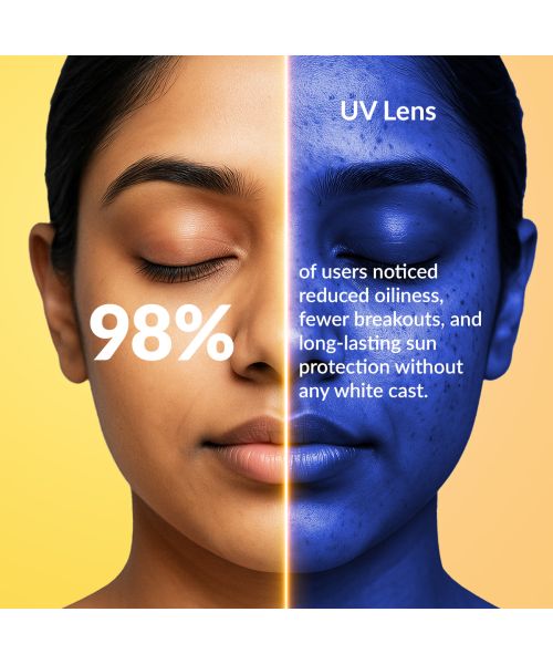 Fixderma: Shadow Sunscreen SPF 30+ PA+++ Gel Broad Spectrum Sunscreen - 75 gm