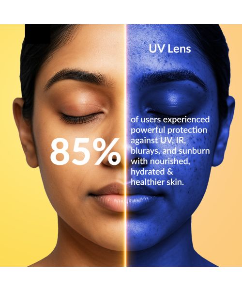 Fixderma: Shadow SPF 55+ Cream PA++++ UVA & UVB Filters -  75g