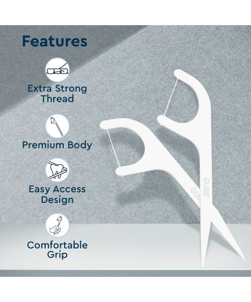 GUBB: Dental Floss Pick