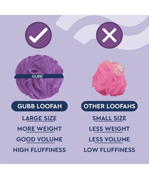GUBB: Loose Loofah( Assorted) Pack Of 3