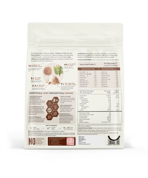 Happy Cultures: 26g Tastiest Plant Protein| Chocolate (Ghana Cocoa) & Almond Chunks  - 505g