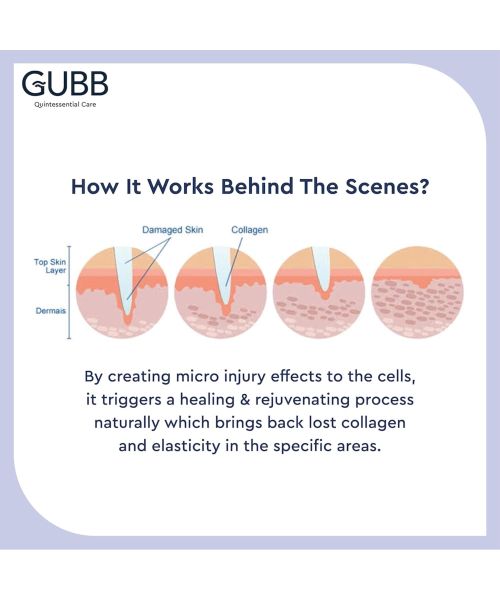 GUBB: Derma Roller Golden