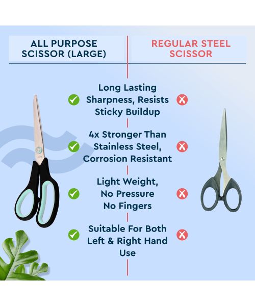 GUBB: All Purpose Scissor Large