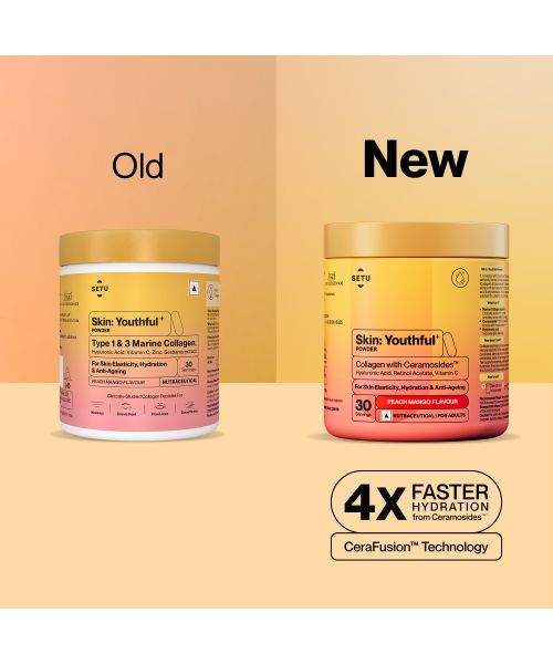 SETU: Youthful with 8g Marine Collagen + Ceramosides™ for 4X Faster Hydration | Supplement to Reduce Wrinkles, Fine Lines & Support Healthy Skin | Collagen Powder For Women & Men | (60 Servings)