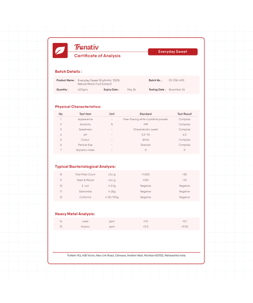 TruNativ: Monk Fruit Extract Zero Calories - Zero Carb - Diabetic Friendly 800gm