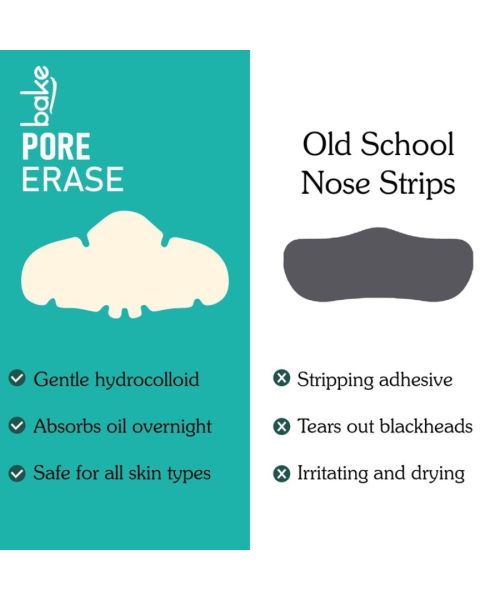 Bake Cosmetics: 2% Salicylic Acid Nose Strips for Blackhead Removal & Pore Cleansing (Pack of 3)