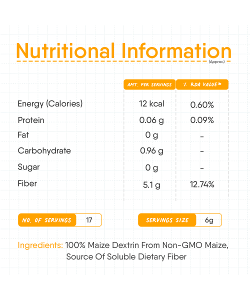 TruNativ: Everyday Fiber, Unflavored Powder,100g (Pack Of 3)