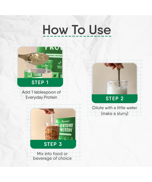 TruNativ: Everyday Plant Protein - 900 gm (Pack of 1)