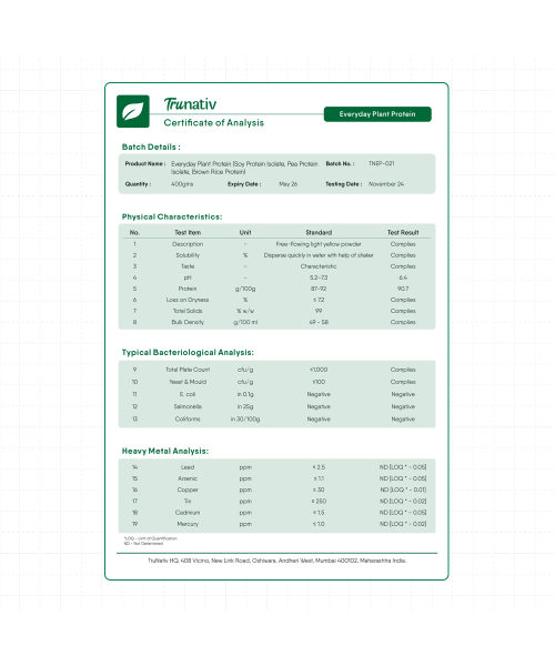 TruNativ: Everyday Plant Protein - 900 gm (Pack of 1)