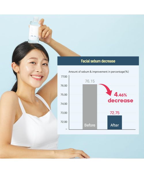 Round Lab: 1025 Dokdo Toner  100ml