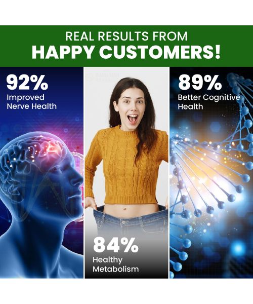 Vlado's Himalayan Organics: Vitamin B12 Supplements 500 mcg - Methylcobalamin B12 Vitamin Tablets - 60 Veg Tablets