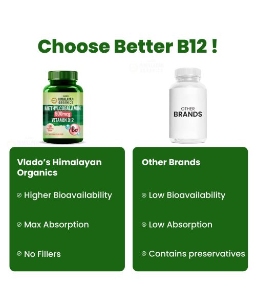 Vlado's Himalayan Organics: Vitamin B12 Supplements 500 mcg - Methylcobalamin B12 Vitamin Tablets - 60 Veg Tablets
