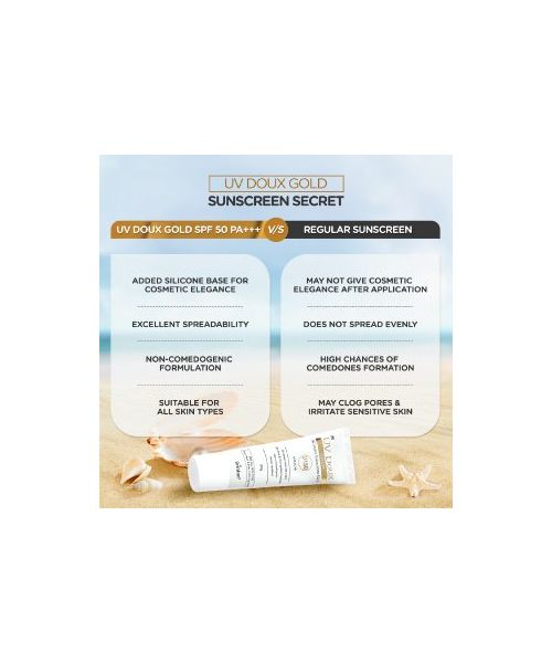 Brinton: Uv Doux Gold Sunscreen  50gm