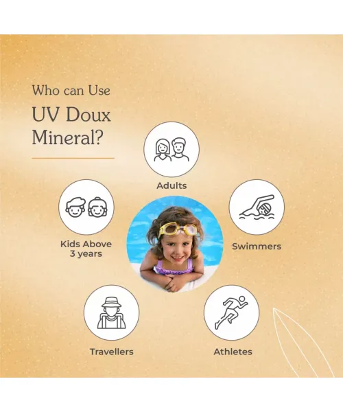 Brinton: Uv Doux Mineral Sunscreen Gel  50gm