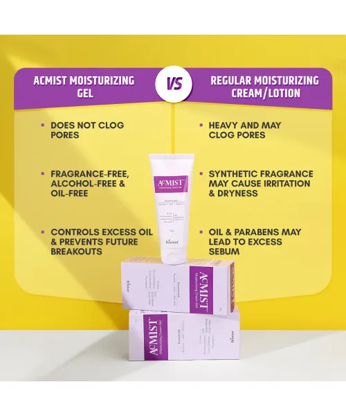 Brinton: Acmist Moisturising Gel  50gm