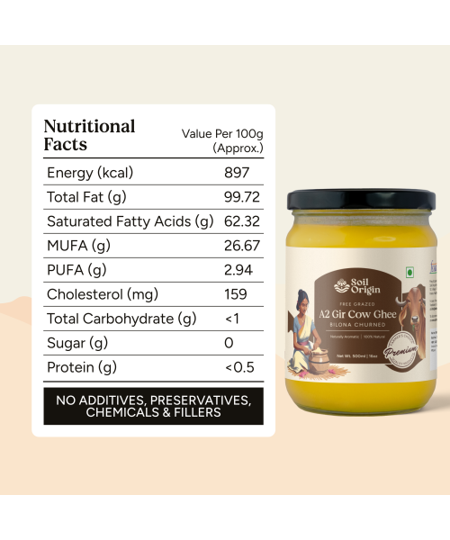 Soil Origin: A2 Gir Cow Ghee (Bilona Churned)  250ml