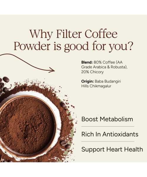 Soil Origin: Filter Coffee (Chikmangalur Origin)  250gm