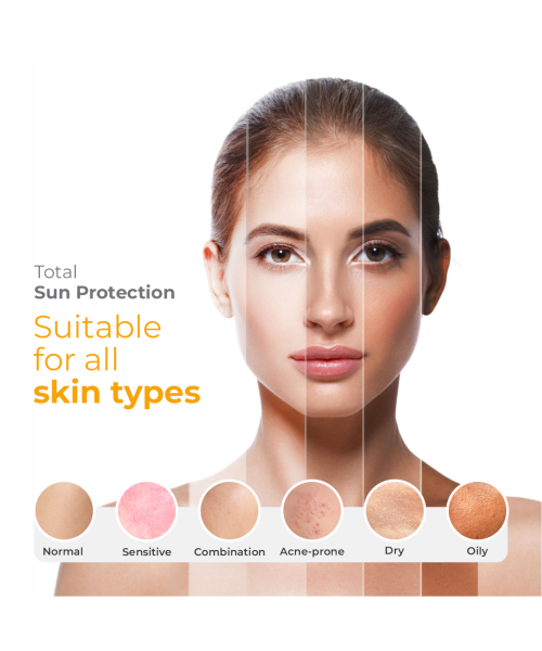 Brinton: Uv Doux Sunscreen Gel 100gm