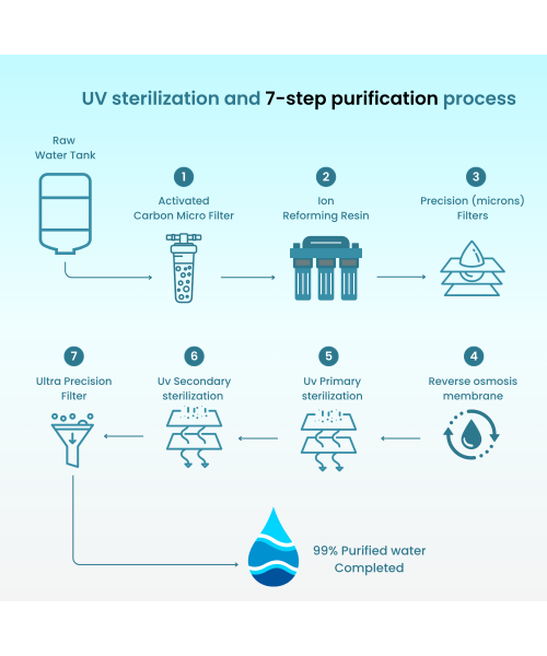 Mirabelle: Premium Wet Wipes