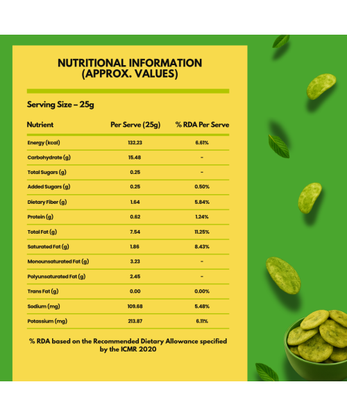 Fabeato: Banana Chips Pudhina Punch Flavor No Palm Oil, No MSG, 70gm  Pack of 3