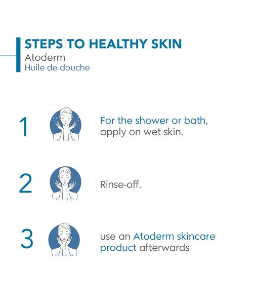 Bioderma: Atoderm huile de douche anti irritation cleansing oil face and body moisturizer 1ltr